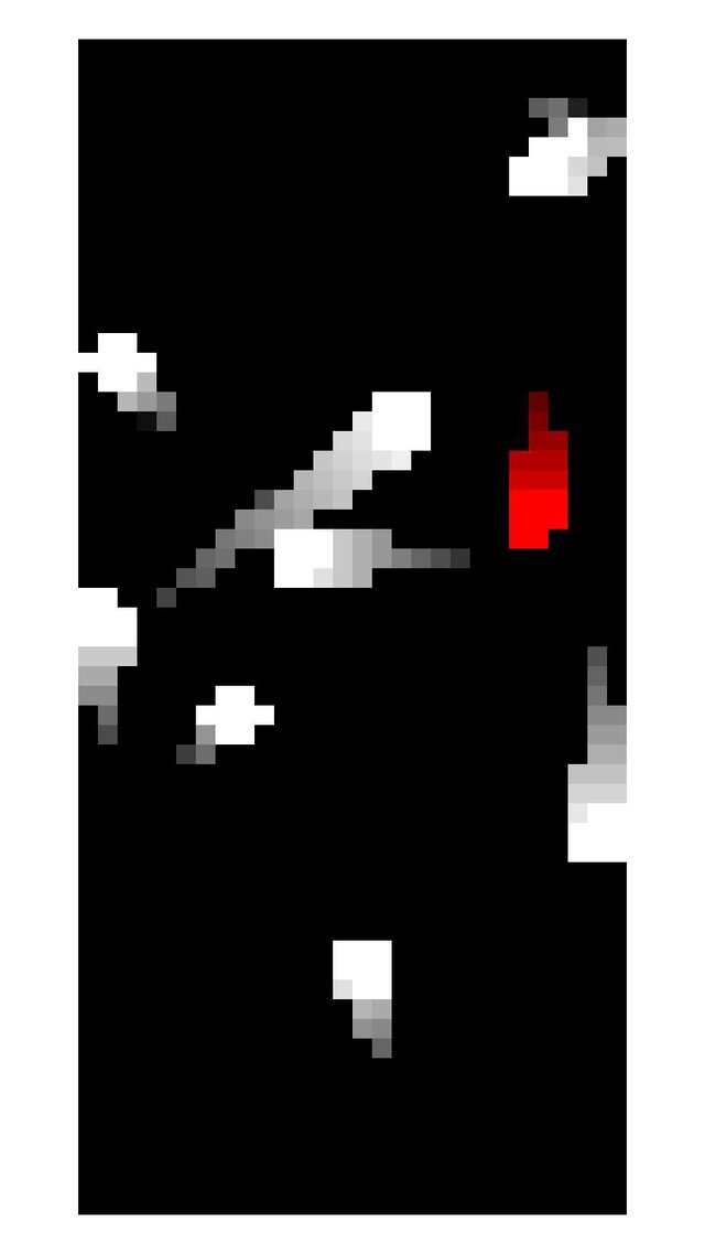 ChaosBall Retro