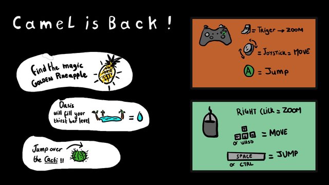 Camel is back !