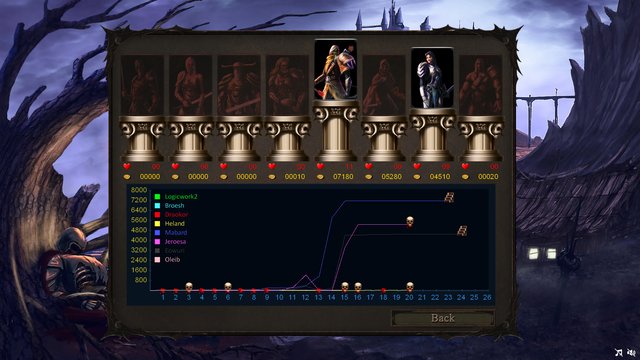 Castle Explorer