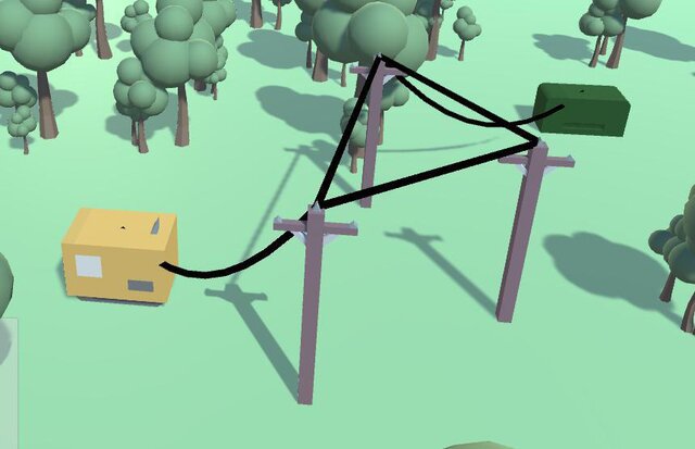 Power Network