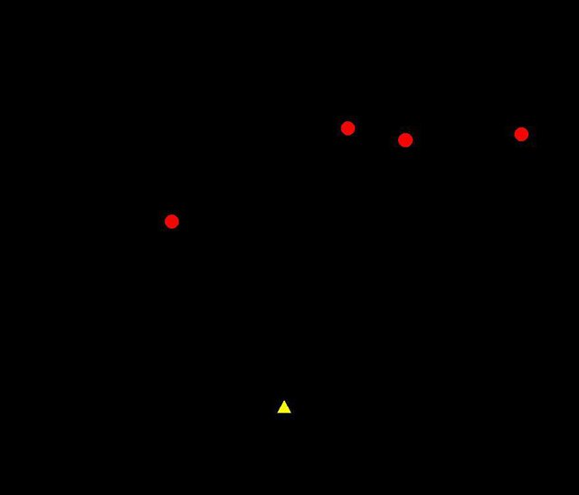 Python 2D Shooter game