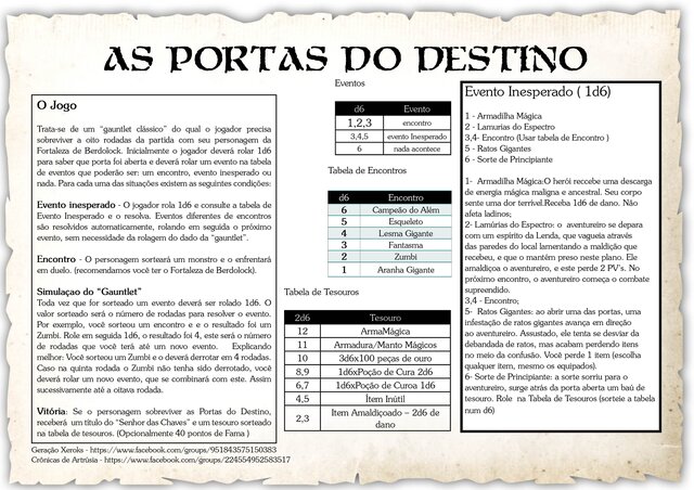 As Portas do Destino