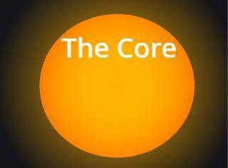 The Core (Pareal Games)
