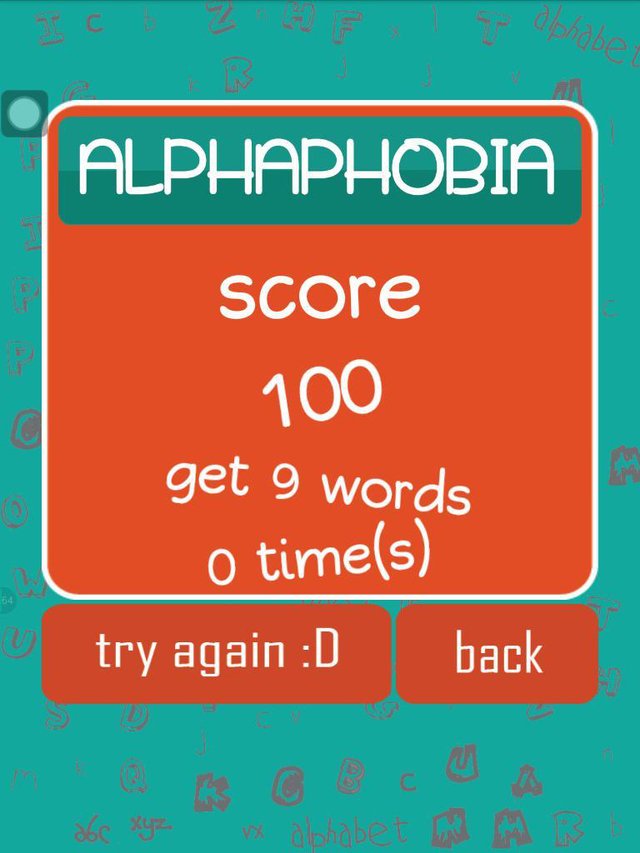 ALPHAPHOBIA