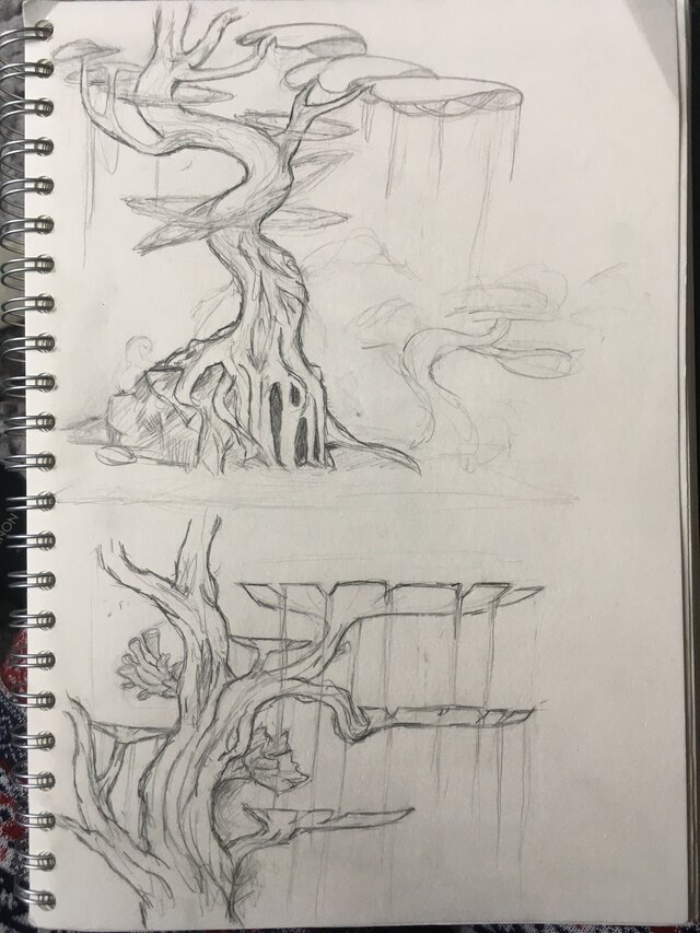 The Sky Is The Limit (working title)