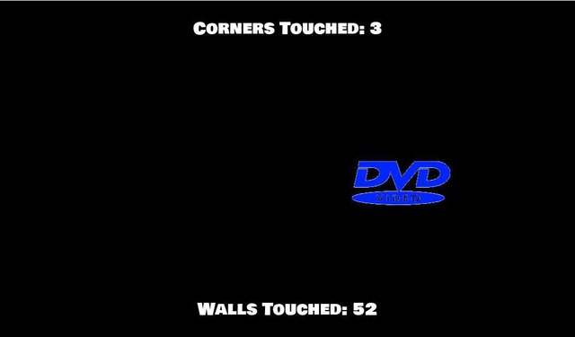 DVD Screensaver Game
