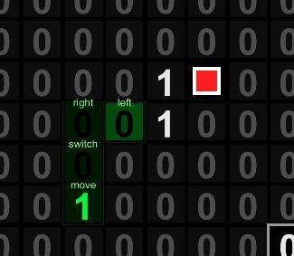 The Turing snake