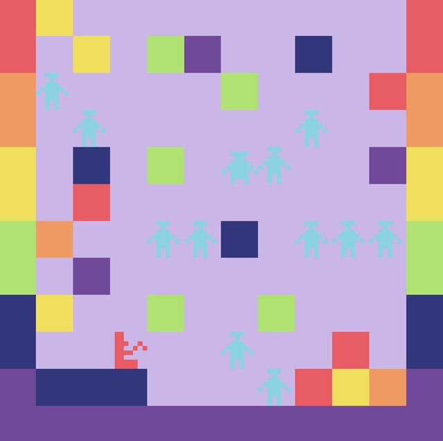 Chaotic Rush