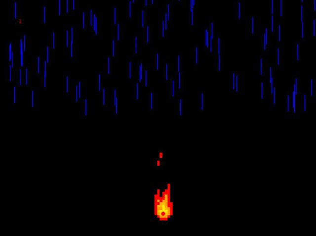 Rainfall