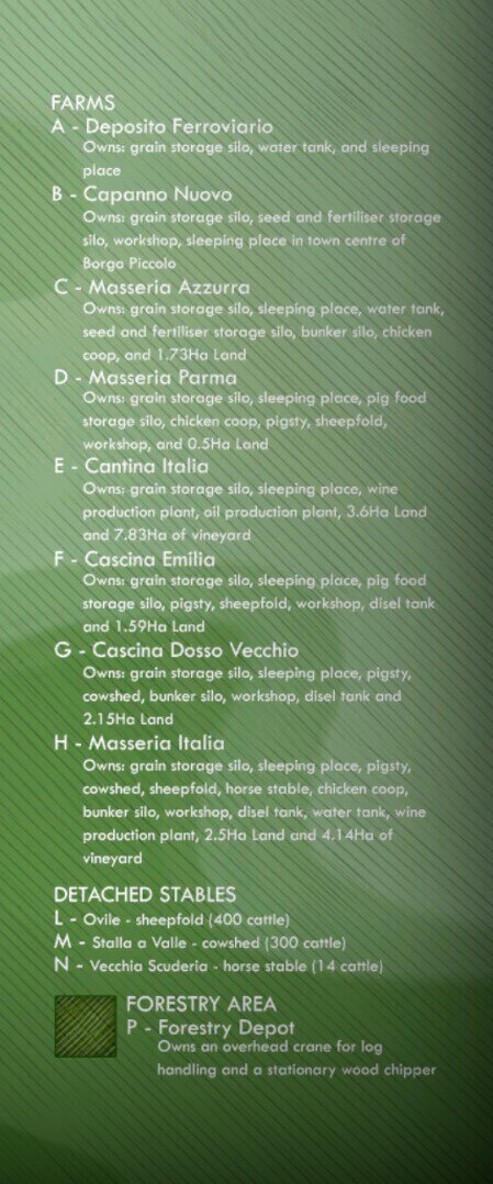 Map Italia Emilia AutoDrive