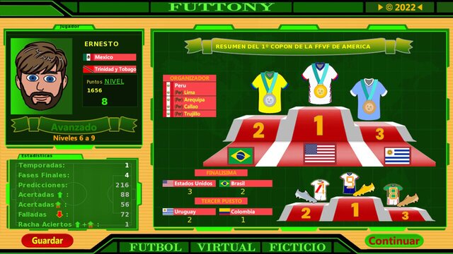 Futtony y el Copón Mundial