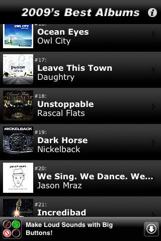 2,009's Best Albums