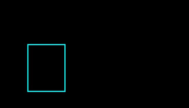 Goofy Rectangle