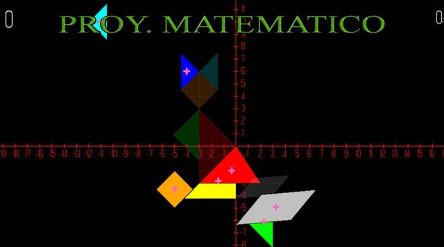 Proyecto Matematico 2018
