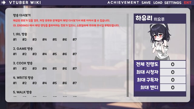 버튜버 파라노이아 - Vtuber Paranoia