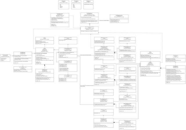 Card TCG Unity Game Engine