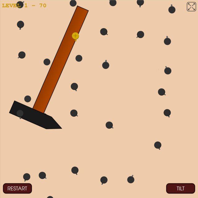 All You Have Is A Hammer