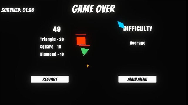 Shape Shooter (Syed Hasnad Jami)