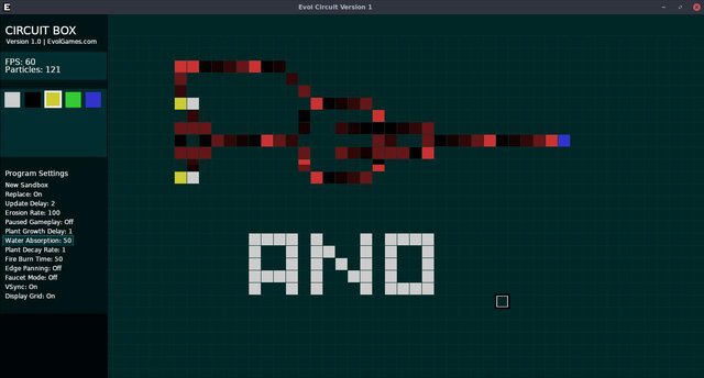 Evol Circuit