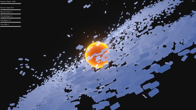 Flocking