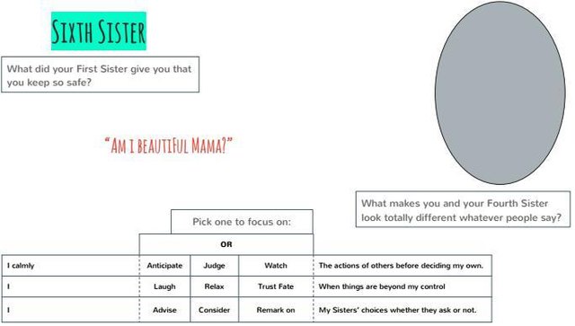 A Question for Mama