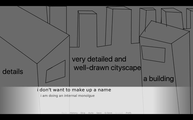 a visual novel that is not at all based on any experiences that i have had or am currently having