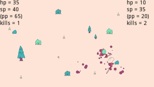 Untitled RPG: Deathmatch Prototype