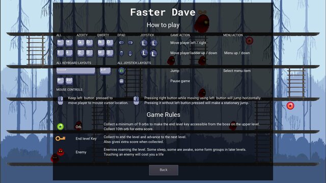 Faster Dave