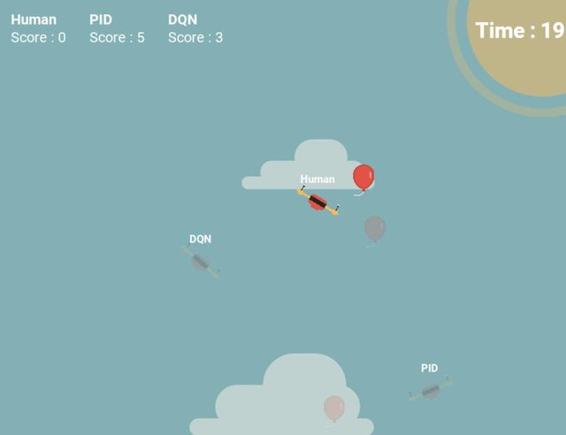 2D Quadcopter