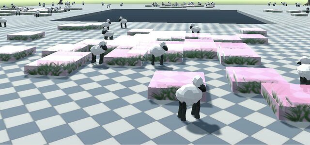 Sheep! Genetic Neural Networks