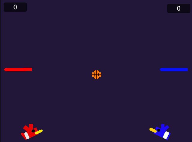 Bird B-Ball