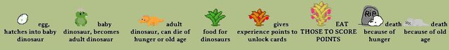 Crazy Cretaceous