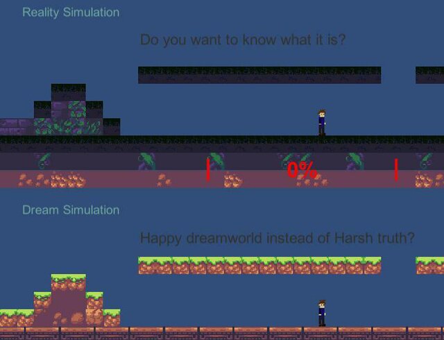 Philosophical Simulation