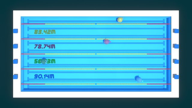 Puffer Fish's 200m Freestyle
