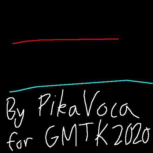 Music Movement