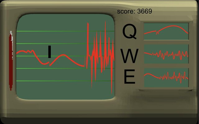 Wavecontrol