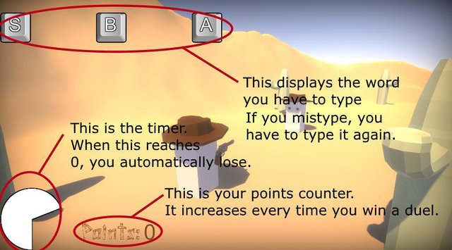 Typing of the west