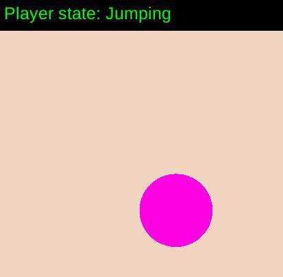 State Machine Pattern Experiment