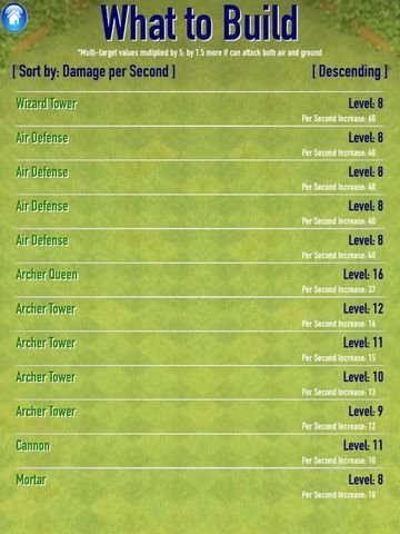 Building Planner for Clash of Clans Free