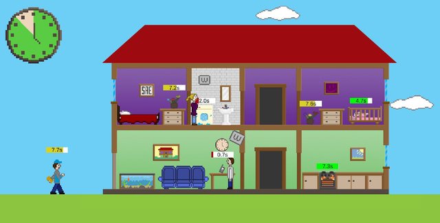 Bad Dad - Global Game Jam 2019
