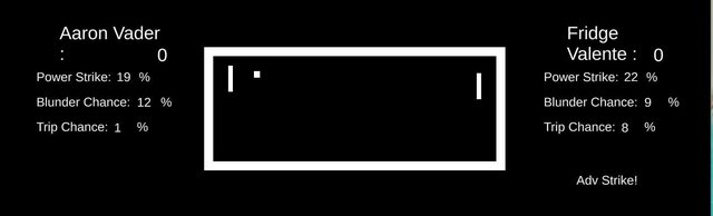 SimulationTesting(FantasyPong)