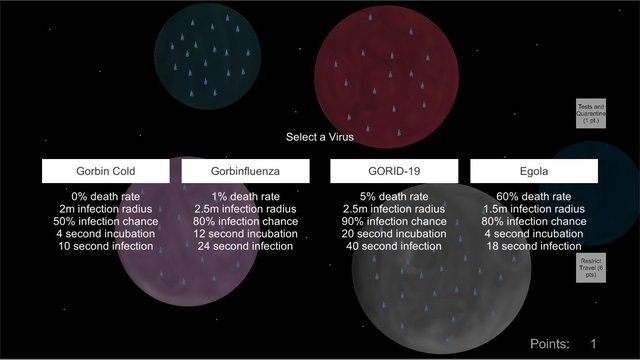 GORID-19 (Post ludum-dare)