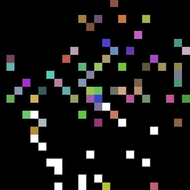 Segment, Distribute