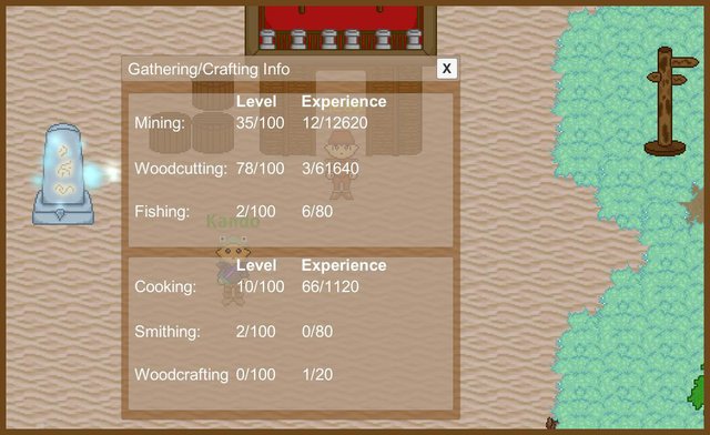 Kando Realm [2D MMORPG] [Alpha]
