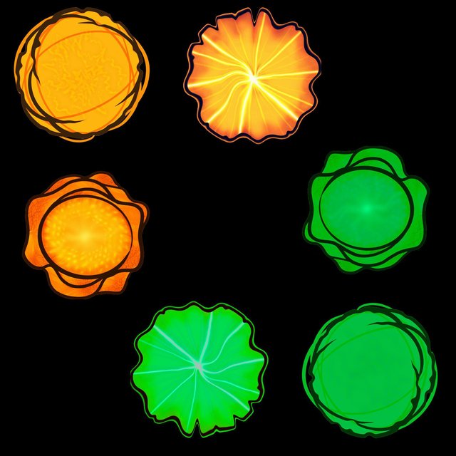 Mytosis