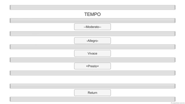 Melody Marathon
