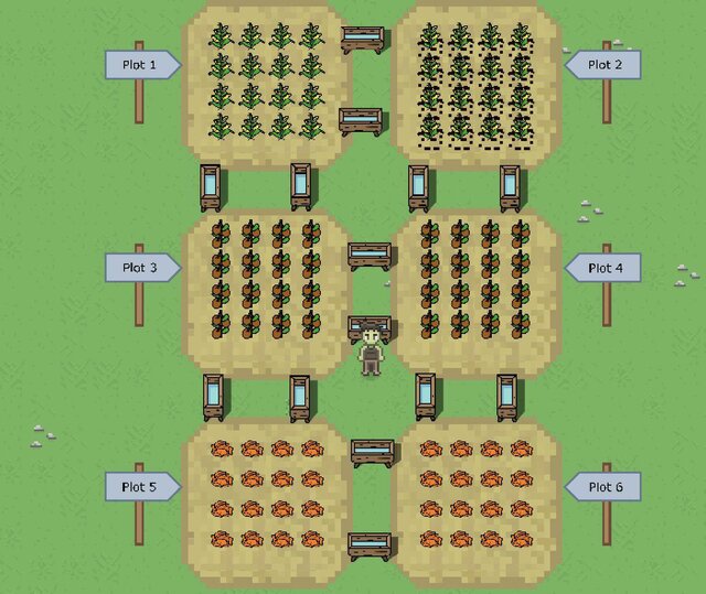 Farmer