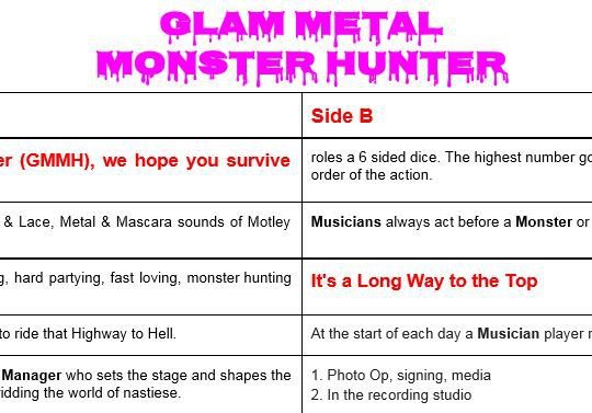 Glam Metal Monster Hunter Beta Rules