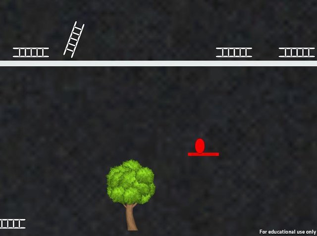 Ape Escape 2D