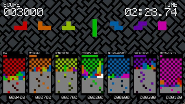 The Inner Workings of Tetris